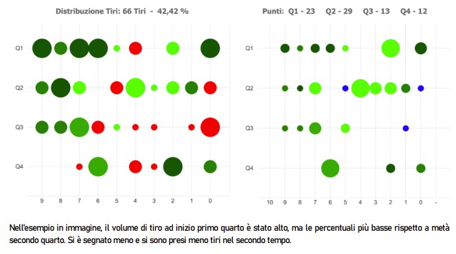 Volume e effic. tiro.jpg